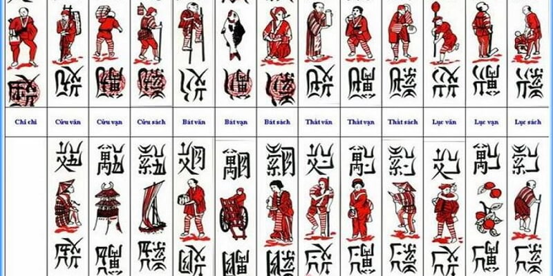 Cách đánh dấu bài chắn tất thắng cho người chơi